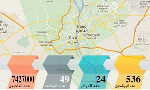 خريطة الانتخابات بدوائر القاهرة